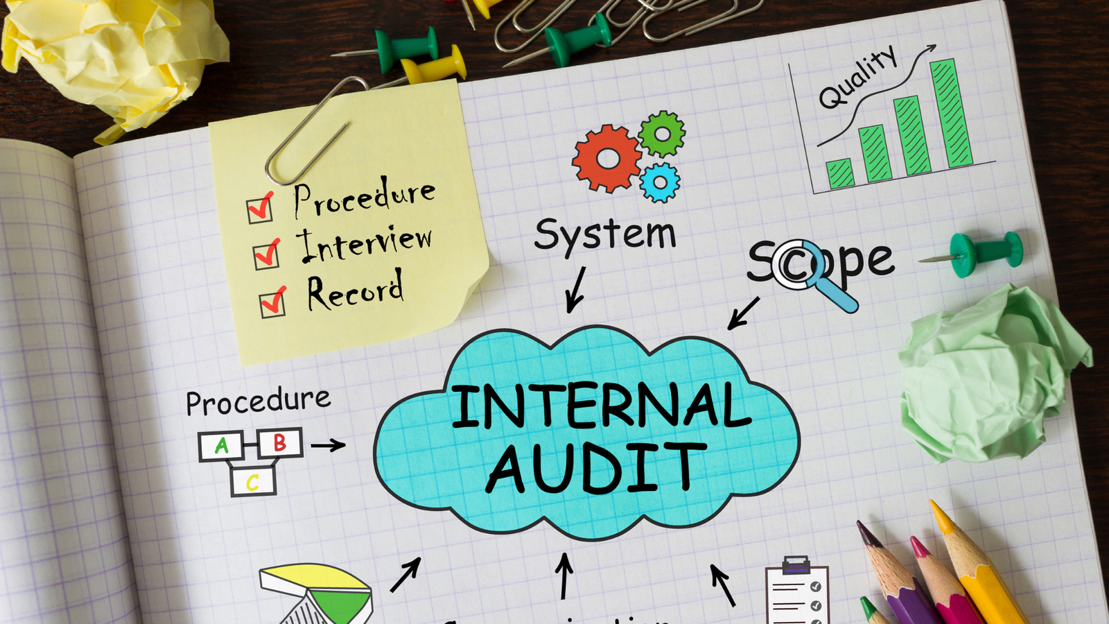 Difference Between Internal Audit and Statutory Audit in India | CA Vijay Singh